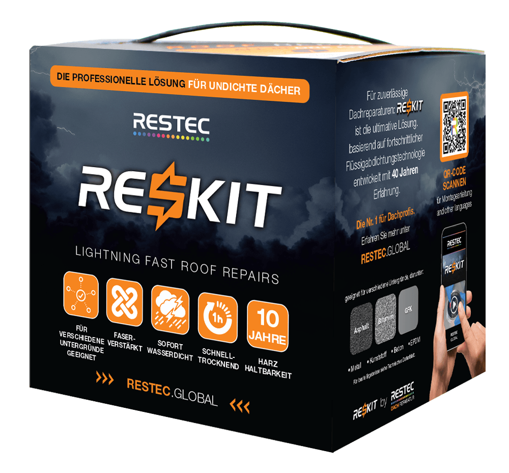reskit: Produktabbildung
